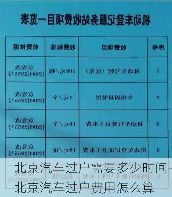 北京汽车过户需要多少时间-北京汽车过户费用怎么算