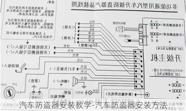 汽车防盗器安装教学-汽车防盗器安装方法