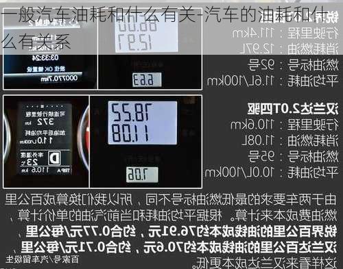 一般汽车油耗和什么有关-汽车的油耗和什么有关系