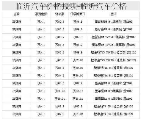 临沂汽车价格报表-临沂汽车价格