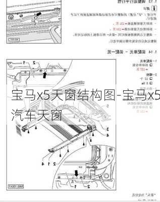 宝马x5天窗结构图-宝马x5汽车天窗