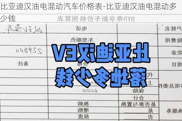 比亚迪汉油电混动汽车价格表-比亚迪汉油电混动多少钱