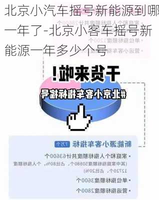 北京小汽车摇号新能源到哪一年了-北京小客车摇号新能源一年多少个号