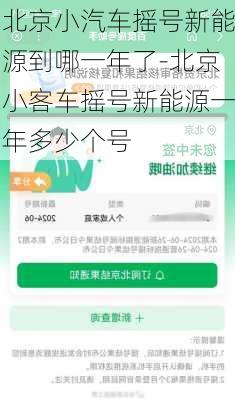 北京小汽车摇号新能源到哪一年了-北京小客车摇号新能源一年多少个号