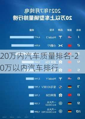 20万内汽车质量排名-20万以内汽车排行