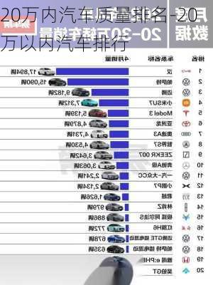 20万内汽车质量排名-20万以内汽车排行