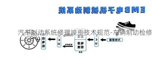 汽车制动系统修理竣工技术规范-车辆制动检修