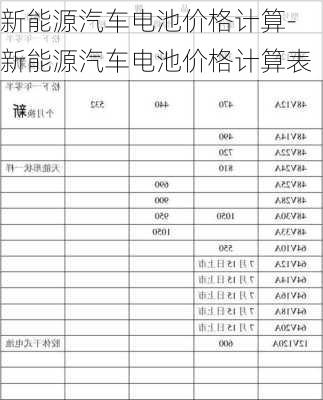 新能源汽车电池价格计算-新能源汽车电池价格计算表