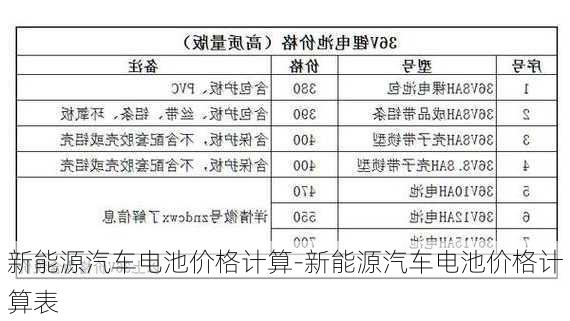 新能源汽车电池价格计算-新能源汽车电池价格计算表