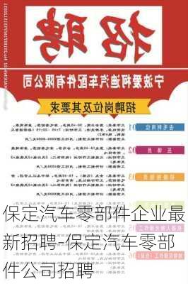 保定汽车零部件企业最新招聘-保定汽车零部件公司招聘