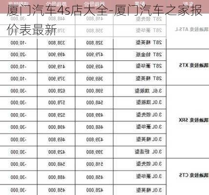 厦门汽车4s店大全-厦门汽车之家报价表最新