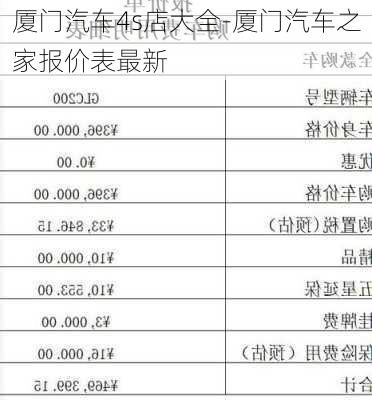 厦门汽车4s店大全-厦门汽车之家报价表最新