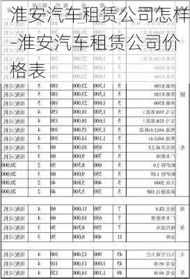 淮安汽车租赁公司怎样-淮安汽车租赁公司价格表