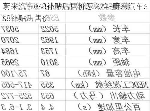 蔚来汽车es8补贴后售价怎么样-蔚来汽车es8补贴后售价