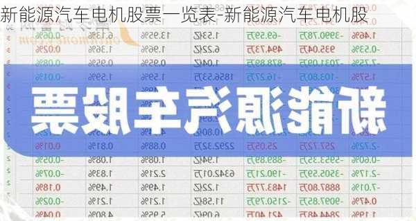 新能源汽车电机股票一览表-新能源汽车电机股