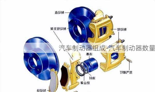 汽车制动器组成-汽车制动器数量