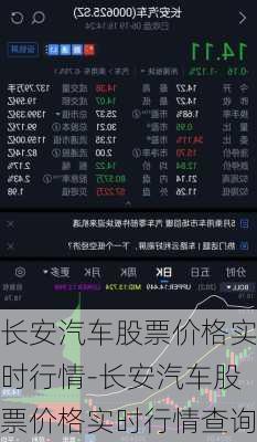 长安汽车股票价格实时行情-长安汽车股票价格实时行情查询