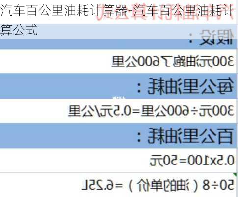 汽车百公里油耗计算器-汽车百公里油耗计算公式