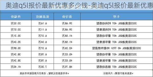 奥迪q5l报价最新优惠多少钱-奥迪q5l报价最新优惠