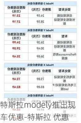 特斯拉modely推出现车优惠-特斯拉 优惠