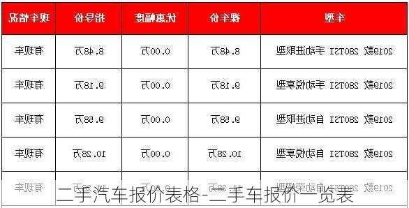 二手汽车报价表格-二手车报价一览表