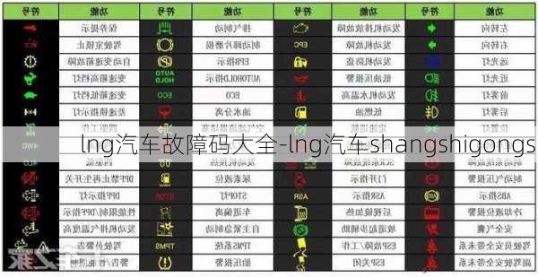 lng汽车故障码大全-lng汽车shangshigongsi