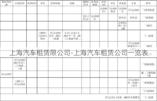 上海汽车租赁限公司-上海汽车租赁公司一览表