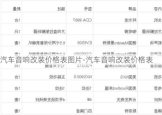 汽车音响改装价格表图片-汽车音响改装价格表
