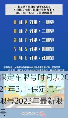 保定车限号时间表2021年3月-保定汽车限号2023年最新限号