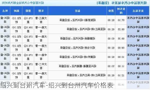 绍兴到台州汽车-绍兴到台州汽车价格表