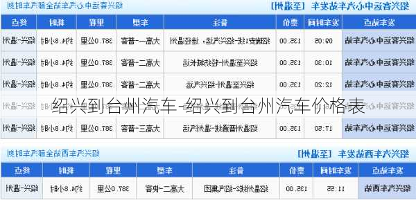 绍兴到台州汽车-绍兴到台州汽车价格表