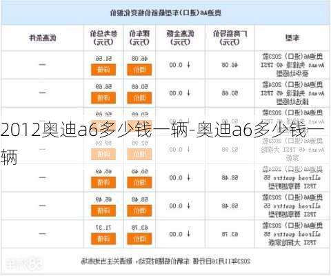 2012奥迪a6多少钱一辆-奥迪a6多少钱一辆