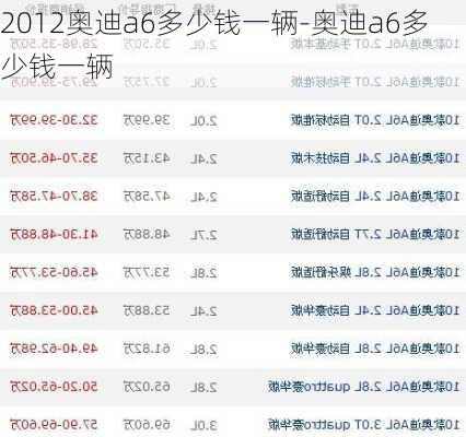 2012奥迪a6多少钱一辆-奥迪a6多少钱一辆