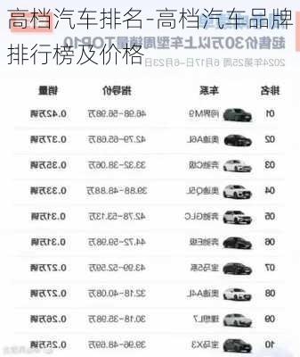 高档汽车排名-高档汽车品牌排行榜及价格