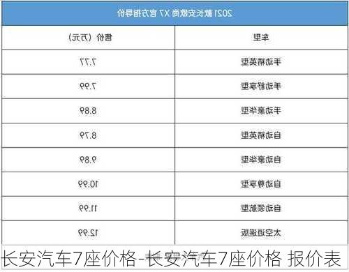 长安汽车7座价格-长安汽车7座价格 报价表