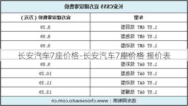 长安汽车7座价格-长安汽车7座价格 报价表