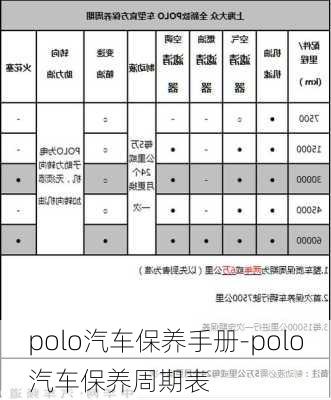 polo汽车保养手册-polo汽车保养周期表