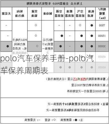 polo汽车保养手册-polo汽车保养周期表