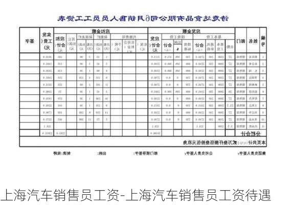 上海汽车销售员工资-上海汽车销售员工资待遇