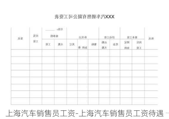 上海汽车销售员工资-上海汽车销售员工资待遇