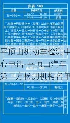 平顶山机动车检测中心电话-平顶山汽车第三方检测机构名单