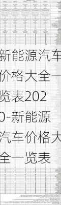 新能源汽车价格大全一览表2020-新能源汽车价格大全一览表