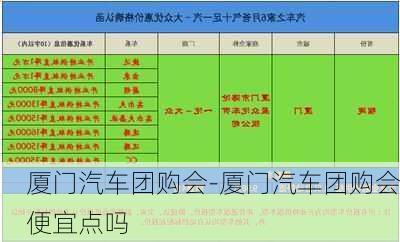 厦门汽车团购会-厦门汽车团购会便宜点吗