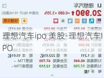 理想汽车ipo 美股-理想汽车IPO