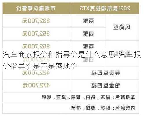 汽车商家报价和指导价是什么意思-汽车报价指导价是不是落地价