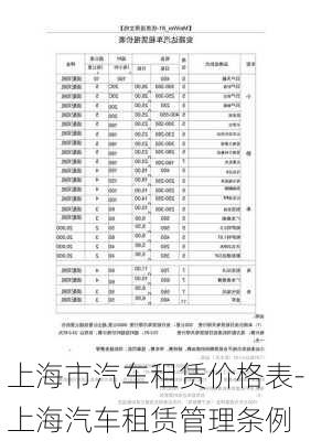 上海市汽车租赁价格表-上海汽车租赁管理条例