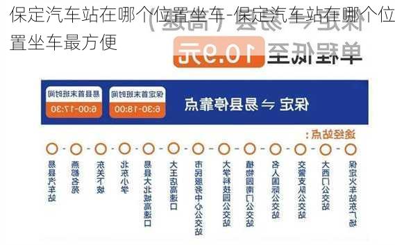 保定汽车站在哪个位置坐车-保定汽车站在哪个位置坐车最方便