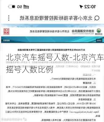 北京汽车摇号人数-北京汽车摇号人数比例