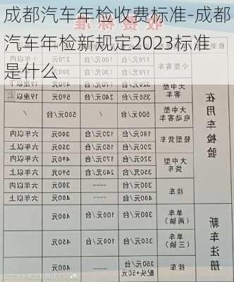 成都汽车年检收费标准-成都汽车年检新规定2023标准是什么