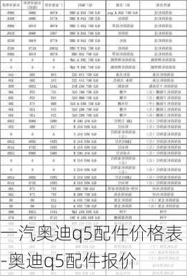 一汽奥迪q5配件价格表-奥迪q5配件报价